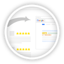 Your rating in Google products