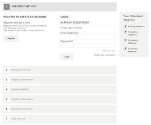 Default Magento Checkout