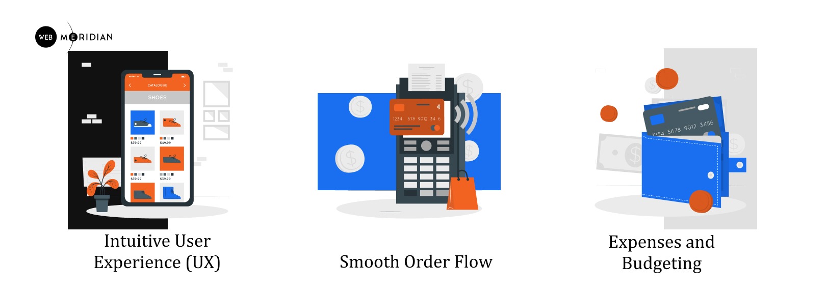 The Benefits of Integrated eCommerce Tools