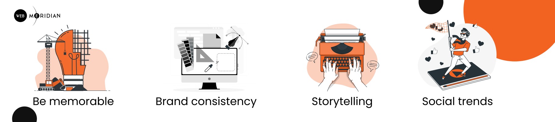 Web page design layout