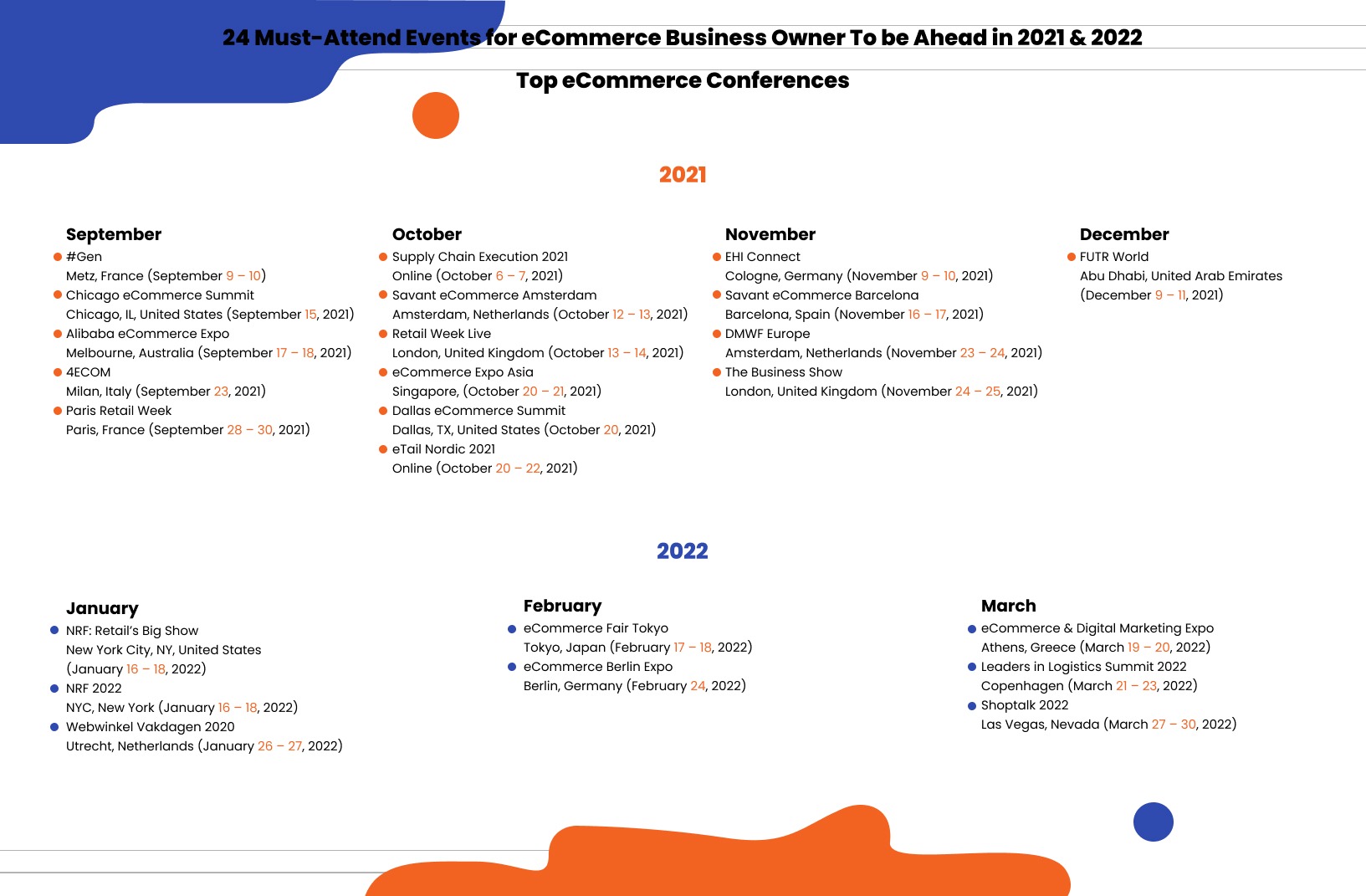 Calendar of 24 Must-Attend Events for eCommerce Business Owner To be Ahead in 2021 & 2022 _ Top eCommerce Conferences